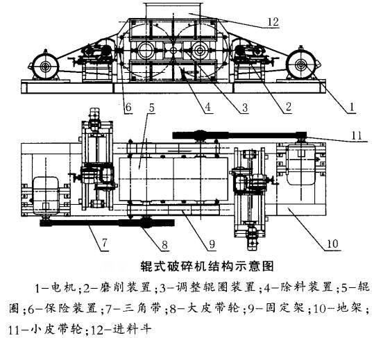 辊式草莓视频免费观看结构示意图