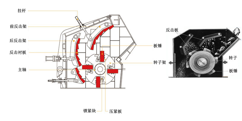 反击式草莓视频免费观看结构